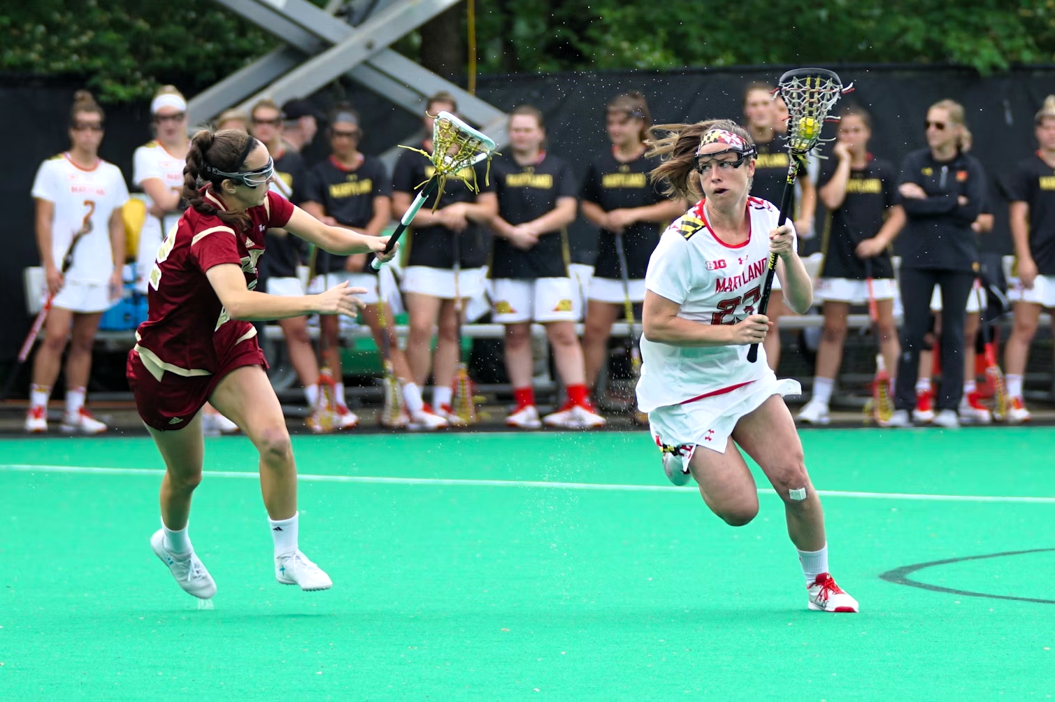 Lacrosse Stick Size Guide for Adults & Youth